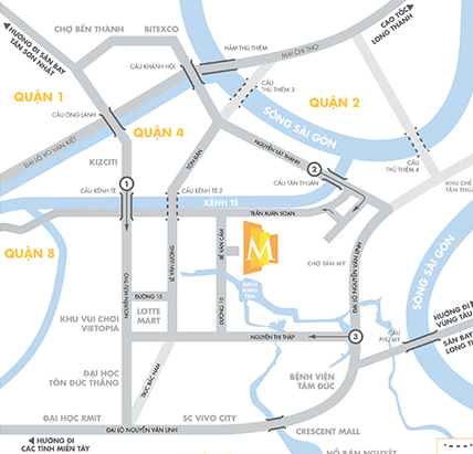 Vị trí