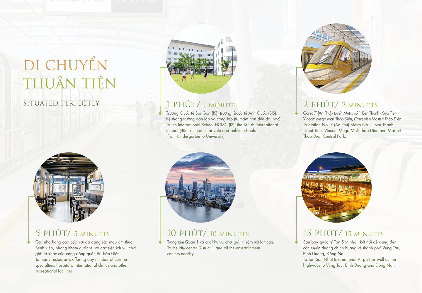 Vị trí căn hộ Masteri An Phú dễ dàng di chuyển đến nhiều nơi