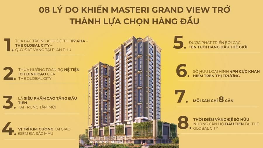 Vì sao Masterise Homes chọn thời điểm này để ra mắt phân khu cao tầng tại The Global City?